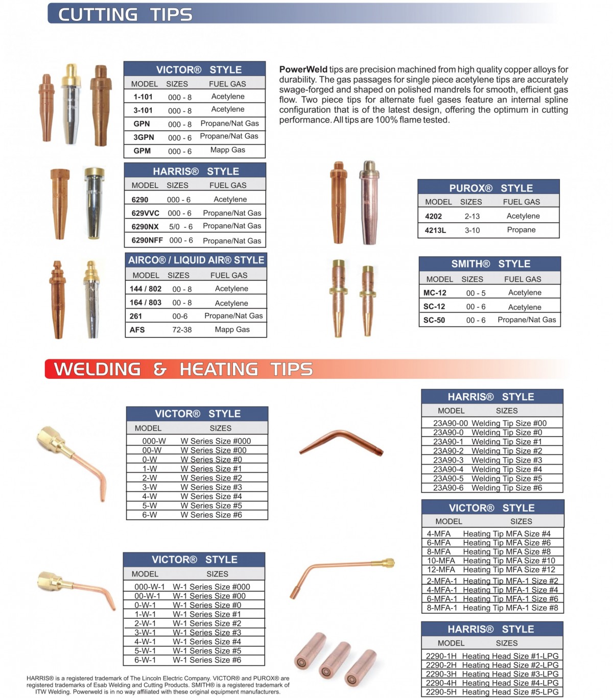 PowerWeld Inc. :: Gas Welding Products :: Cutting, Welding and Heating Tips