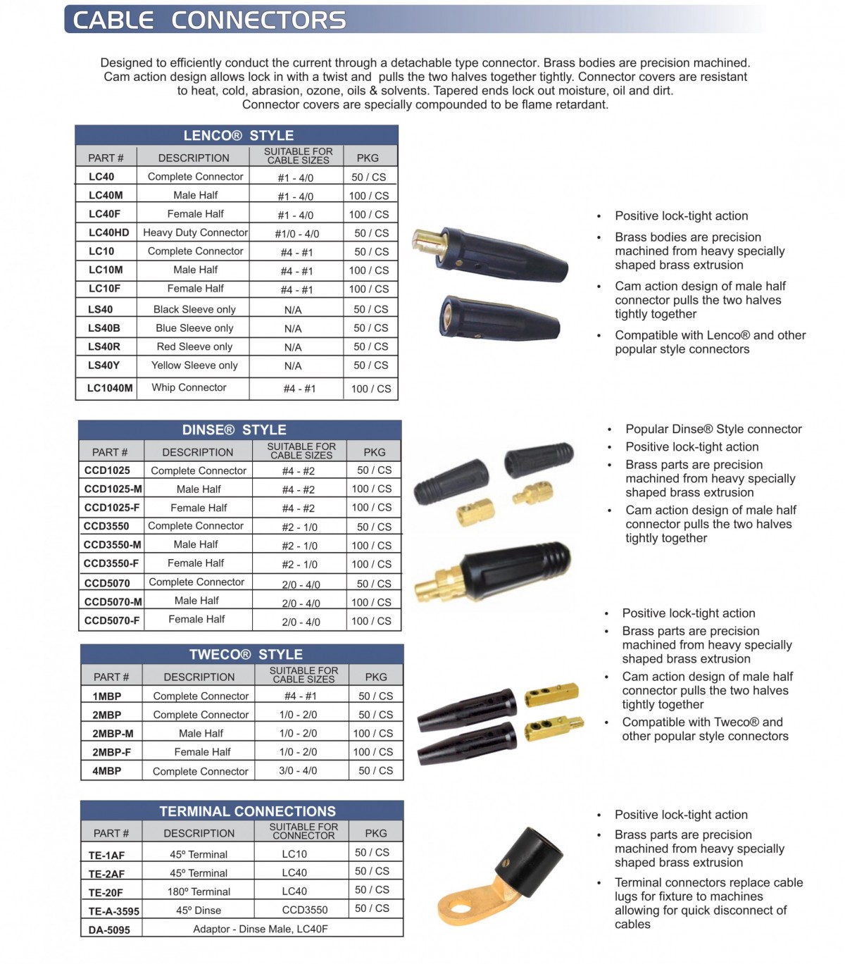 PowerWeld Inc. :: Arc Welding Products :: Cable Connectors