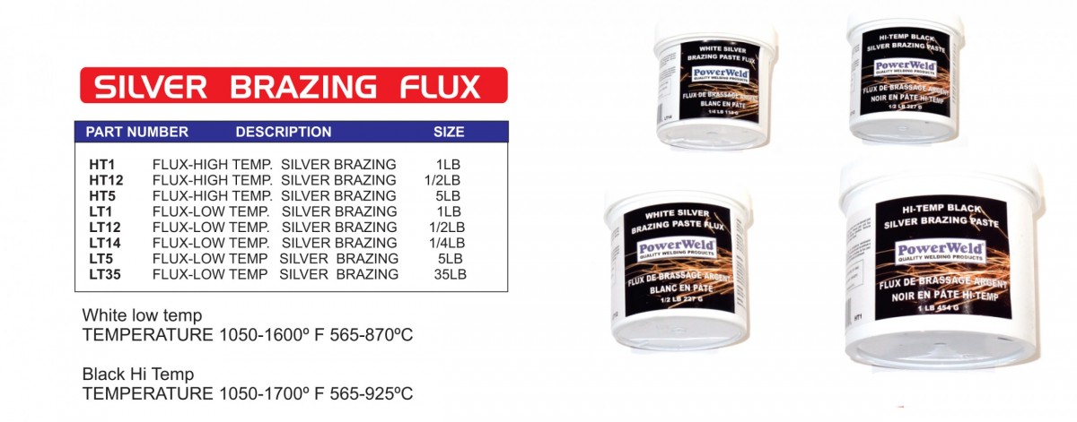 PowerWeld Inc. :: Chemical Products :: Silver Brazing Flux